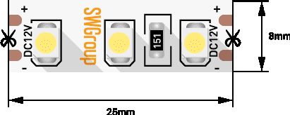 фото лента swg 9,6w/m 120led/m 3528smd зеленый 5m swg3120-12-9.6-g-м 009699 | 220svet.ru
