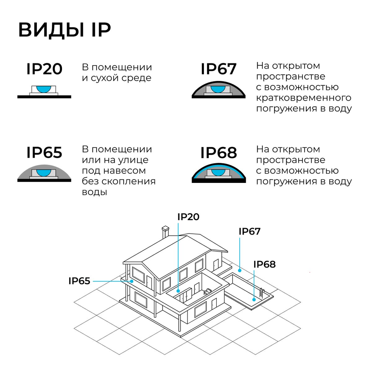 фото светодиодный неон apeyron 10w/m 120led/m 2835smd розовый 5m 17-305 | 220svet.ru