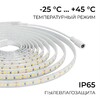 Миниатюра фото светодиодная лента apeyron 12w/m 180led/m 2835smd дневной белый 5m 00-448 | 220svet.ru