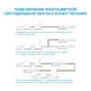 Миниатюра фото лента apeyron 14,4w/m 60led/m 5050smd разноцветная/холодный белый 5m 00-109 | 220svet.ru