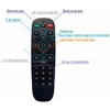 Миниатюра фото пульт управления denkirs dk7300-bk | 220svet.ru