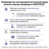 Миниатюра фото настольная лампа диммируемая светодиодная novotech studi 359969 черный | 220svet.ru