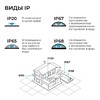 Миниатюра фото светодиодная лента apeyron 12w/m 180led/m 2835smd теплый белый 5m 00-447 | 220svet.ru